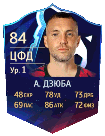 Player Card