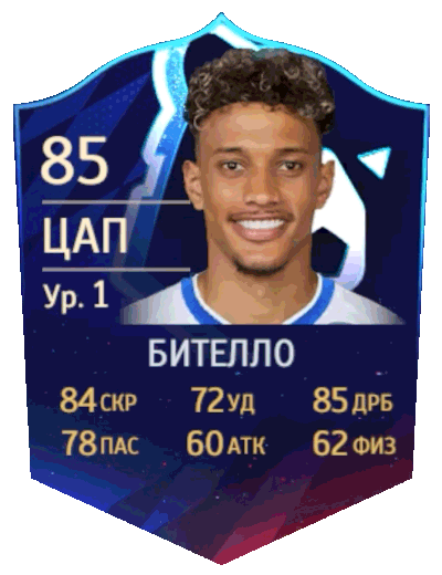 Player Card