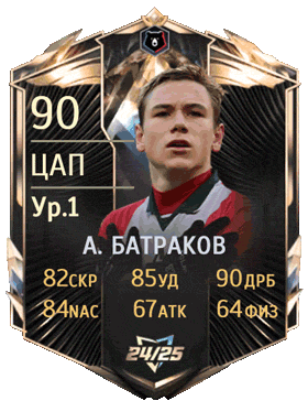 Player Card