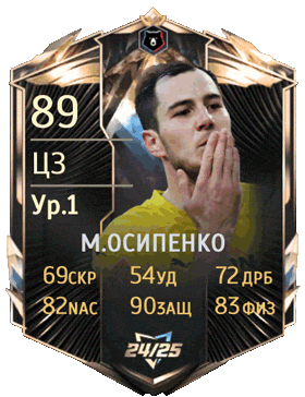 Player Card